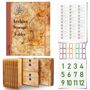 Important Document Organizer Item No#12192